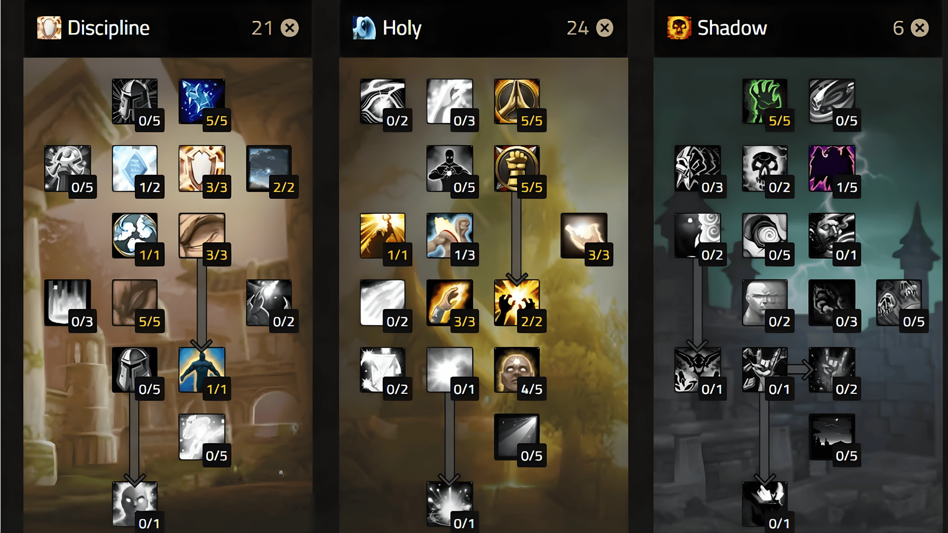 My Priest Leveling